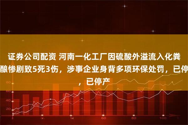 证券公司配资 河南一化工厂因硫酸外溢流入化粪池酿惨剧致5死3伤，涉事企业身背多项环保处罚，已停产
